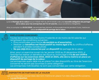 Résumé de la nouvelle obligation de partage de la valeur 2025